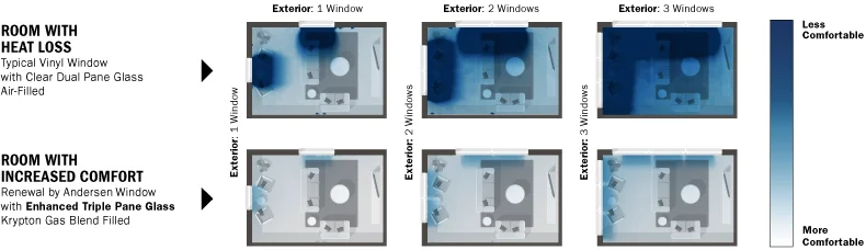 RBA_TriplePaneGlassDiagram.png